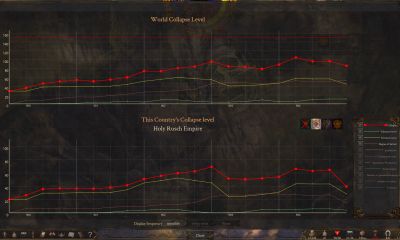 The End of History 12