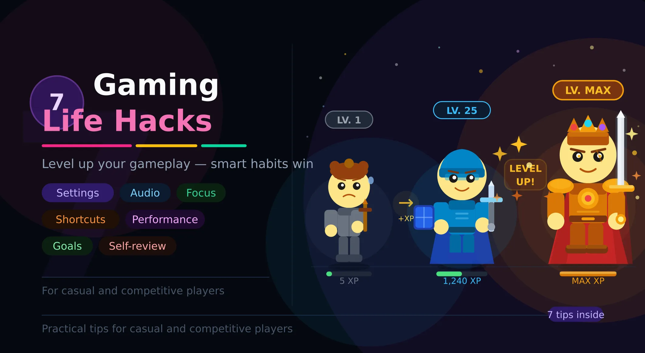 7 Gaming Life Hacks That Can Instantly Improve Your Gameplay